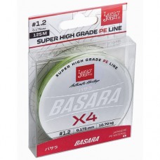 Леска плетёная Lucky John Basara Green 125m