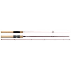 Спиннинг Zemex Aurora 662UL 0.5-6 гр