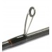Спиннинг Salmo Kraft Microjig 06 7.20 0.6-6 гр