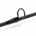 Удилище зимнее Salmo Ice Jig Medium 50см