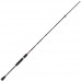 Спиннинг Lucky John Anira Microjig 5 7.5 (752ULF) 0.7-5 гр