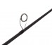 Спиннинг Lucky John Progress Jig 17 2.32 4-17 гр