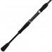 Спиннинг Salmo Elite Jig 18, 2.13м 5-18г