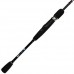 Спиннинг Salmo Diamond Microjig 8, 1.98м 2-8г