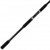 Спиннинг Salmo Blaster Spin 40 2.70м 10-40г