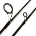 Спиннинг Salmo Elite Microjig 10 2,32м 2-10г
