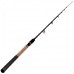 Удилище фидерное Salmo Sniper Multi Boat Feeder 150 (150г, 2.1-2.4м)